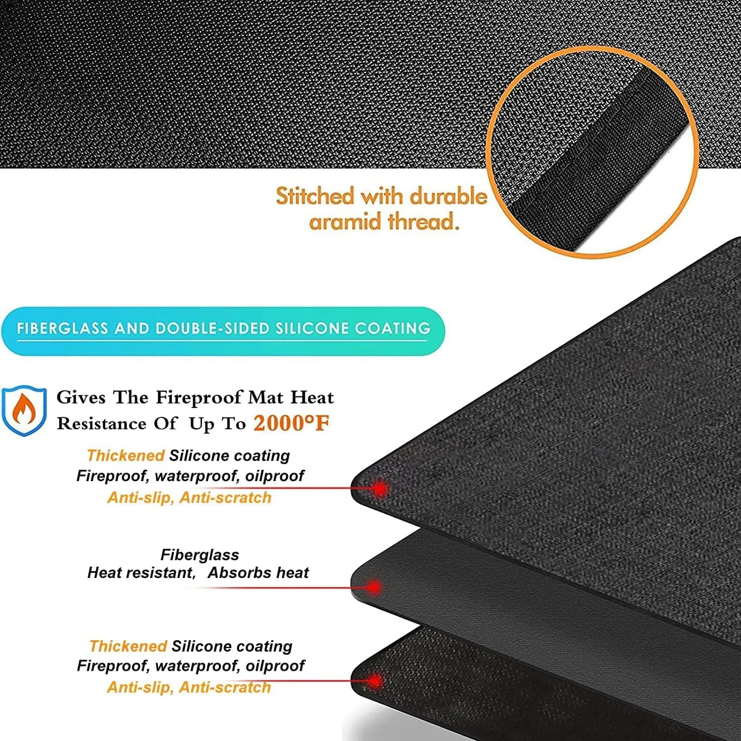 UBeesize Large 76x48 inches Under Grill Mat for Outdoor Grill,Double-Sided Fireproof Grill Pad for Fire Pit,Indoor Fireplace Mat Fire Pit Mat,Oil-Proof Waterproof BBQ Protector for Deck and Patio