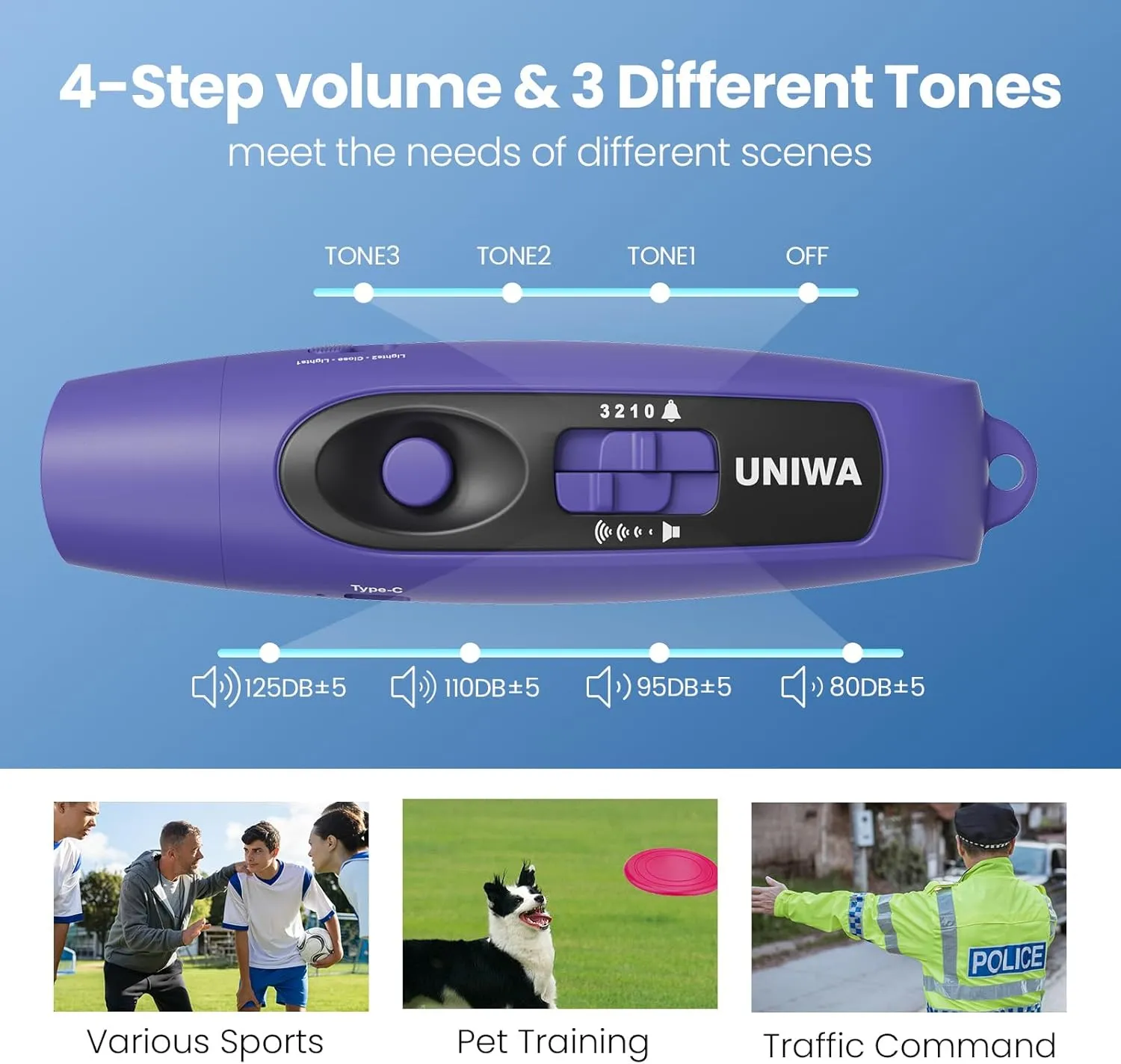 UNIWA Electronic Whistle with USB Charging, 3 Tone & 3 High Volume Hand Emergency Whistle for Referee Coaches Teacher, Outdoor Sport Game Camping Safety Electric Whistle with Lanyard