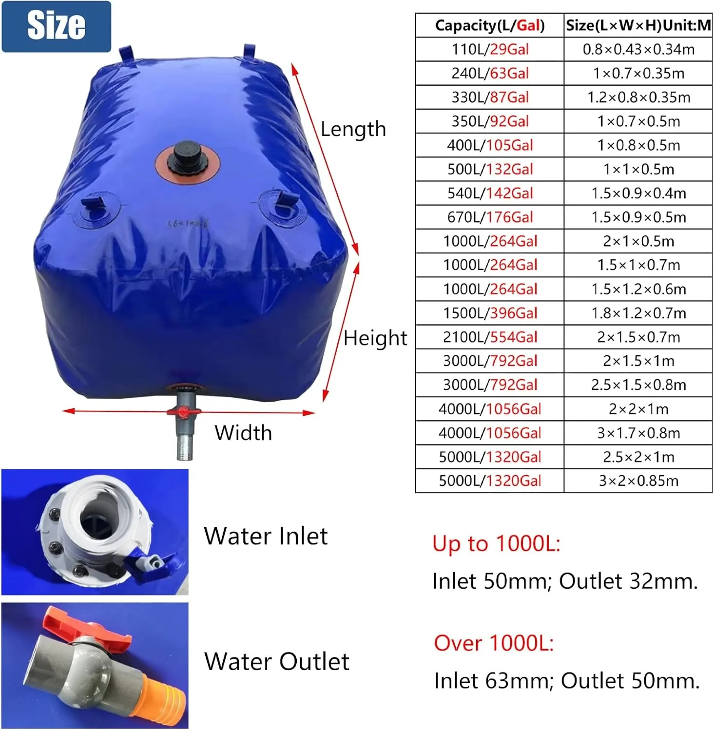 Water Bladder Leak Proof, Portable Emergency Large-Capacity Water Storage Container, Heavy Duty Soft Water Bag Tank for Drought Resistance (Size : 3x1.7x0.8m/4000L/1056Gal)