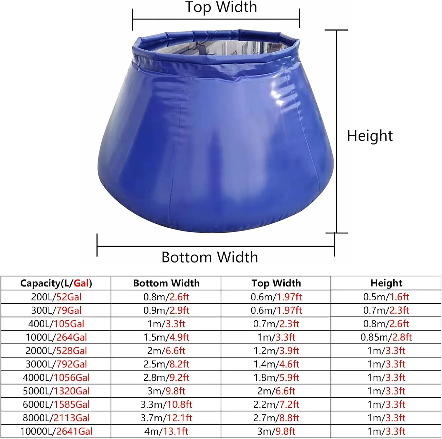 Water Storage Tank, Agricultural Farm Portable Wild Water Bladder Emergency Water Bag, Outdoor Water Containers for Camping Gear, Road Trip (Size : 4x3x1m/10000L/2641Gal)