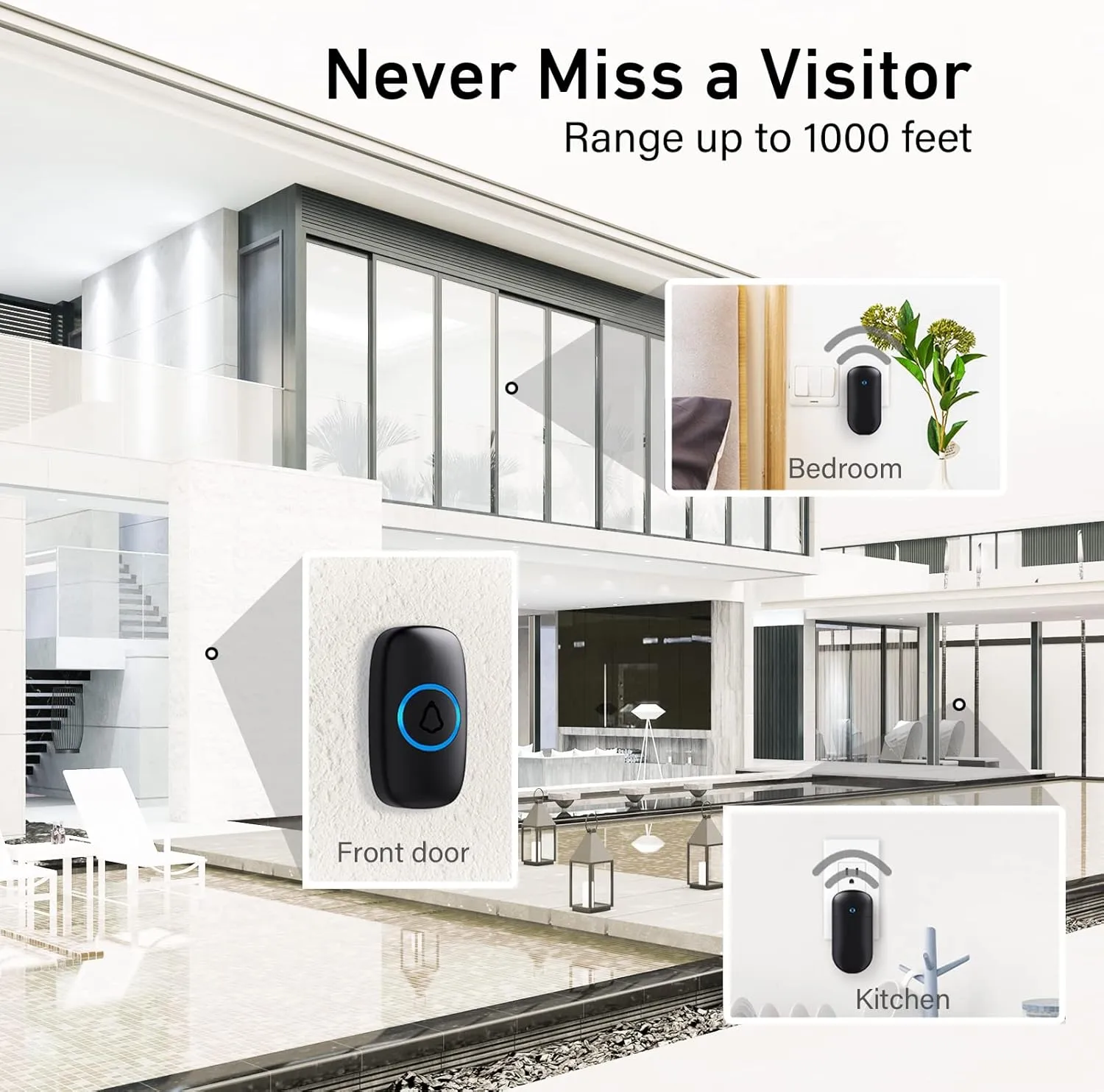 Wireless Doorbell, SECRUI Door bell Over 1000ft Coverage with 2 Plug-In Receivers, 1 Waterproof Push button, 52 Chimes, 110dB loud Sound Colorful LED Flash