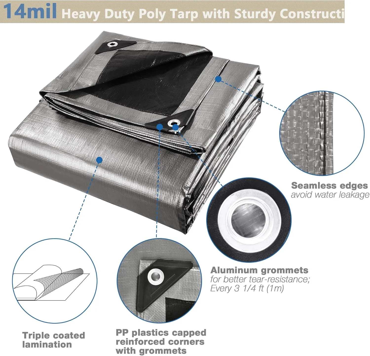 Yescom 20x24FT 14 Mil Heavy Duty Reinforced Poly Tarp Reversible Waterproof Tarpaulin Ground Sheet Cover Reversible Silver Black Tarps