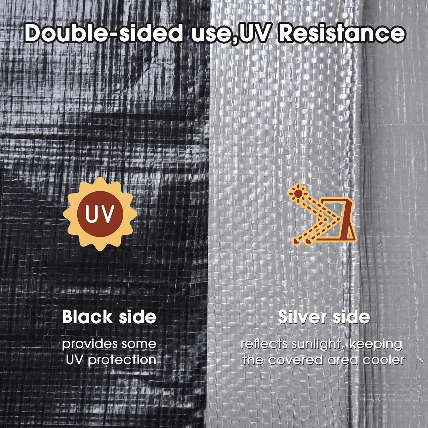 Yescom 30x40ft Heavy Duty Reinforced Poly Tarp Waterproof Tarpaulin 10-mil Ground Sheet Camping Tent Cover with Eyelets Reversible Silver Black Tarps